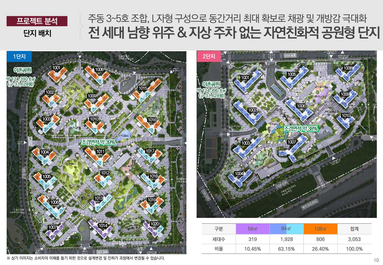 계양롯데캐슬 2단지